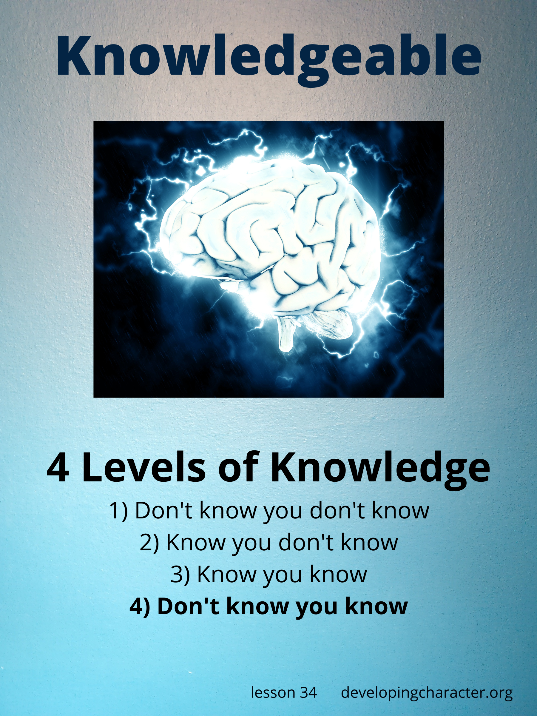 Knowledgeable-Poster
